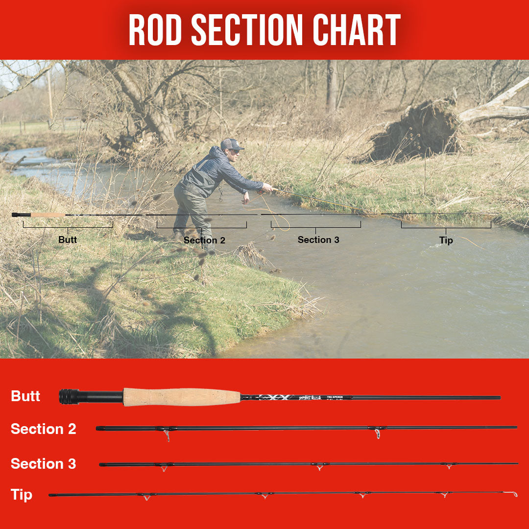 Perfect Hatch Fly Rod Section Replacement