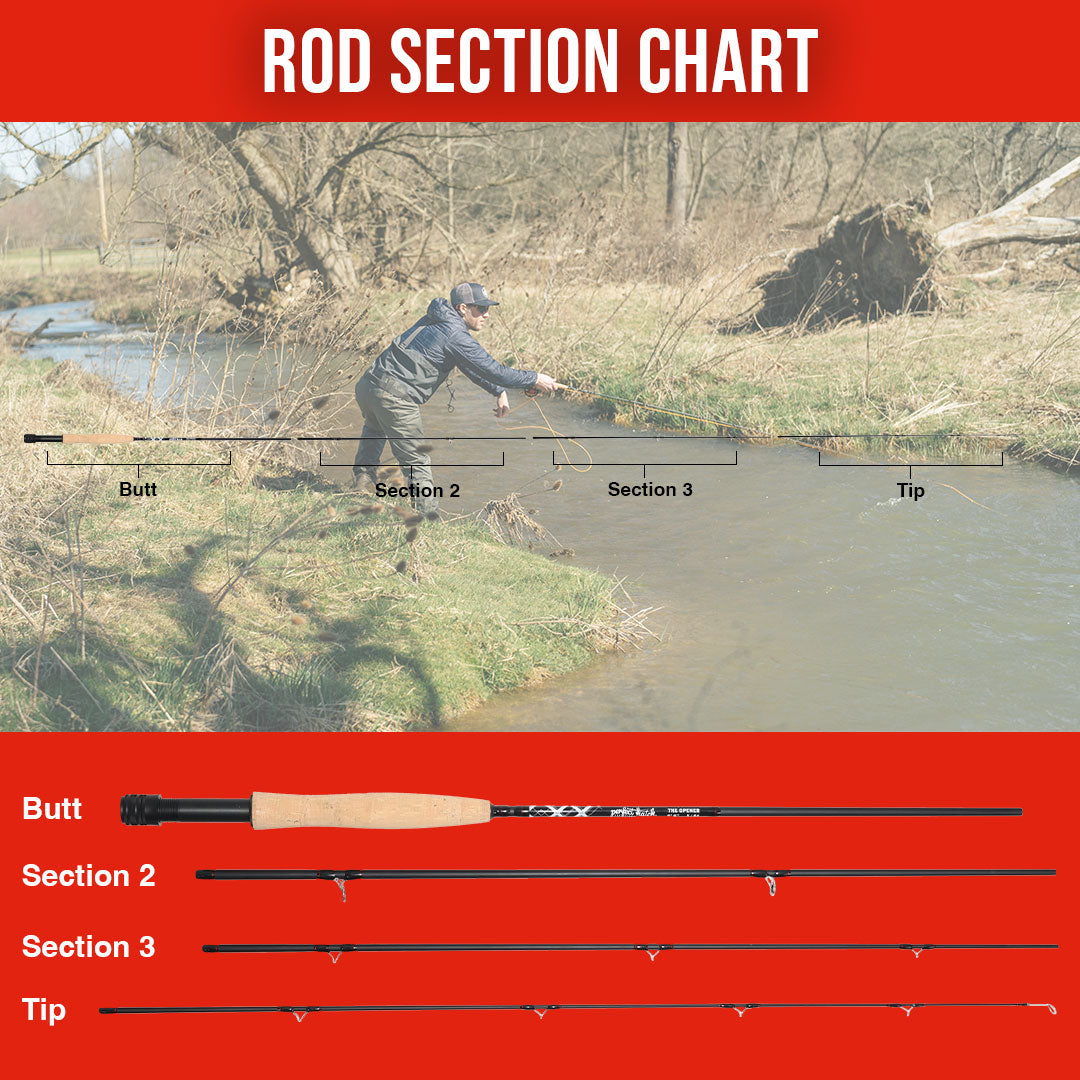 Rod Section Replacement